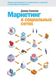 Маркетинг в социальных сетях