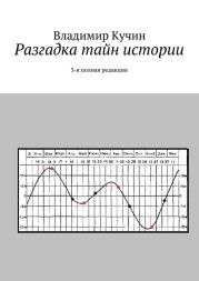 Разгадка тайн истории