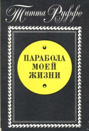 Парабола моей жизни