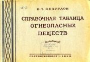 Справочная таблица огнеопасных веществ