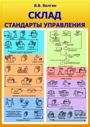 Склад: логистика, управление, анализ