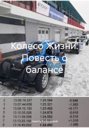 Колесо Жизни. Повесть о балансе