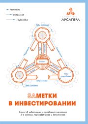 Заметки в инвестировании, 3-е издание